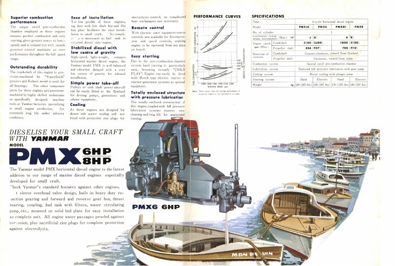 yanmar_folder2.jpg - Orginele folder van de PMX6 en PMX8Bron:  http://www.doerak-crosser.nl